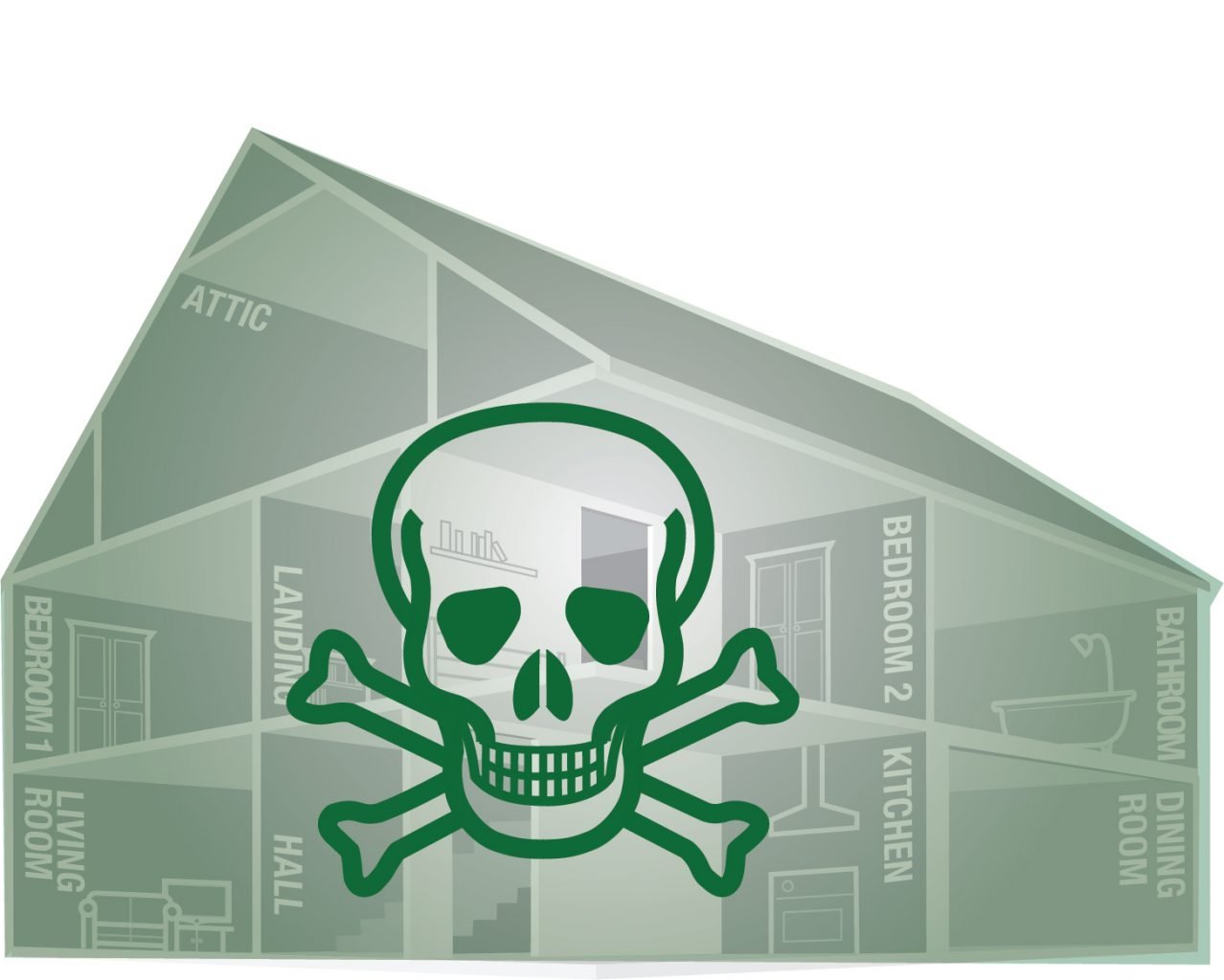 Carbon Monoxide Awareness